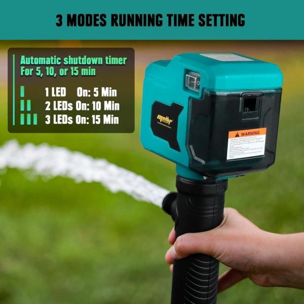 Mellif Bomba de transferencia de agua inalámbrica compatible con batería Makita de 18 V, bomba sumergible de pozo profundo sin escobillas de 720 GPH, bomba de sumidero portátil para piscina, jardín - Imagen 4