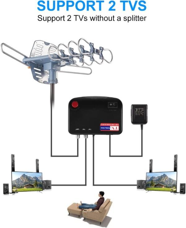Antena de TV para exteriores, antena HDTV amplificada digital y cable coaxial RG6 de 60 pies, 200 millas de largo alcance, control remoto inalámbrico de 360 grados, soporte de rotación de 360 - Imagen 2