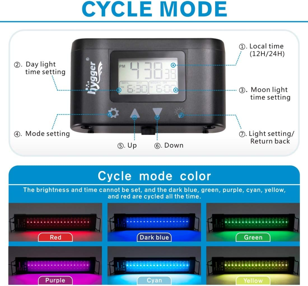 Luz LED programable para acuario con plantas, espectro completo, soportes extensibles con pantalla LCD, impermeable IP68, 7 colores y 4 modos para principiantes y avanzados - Imagen 2