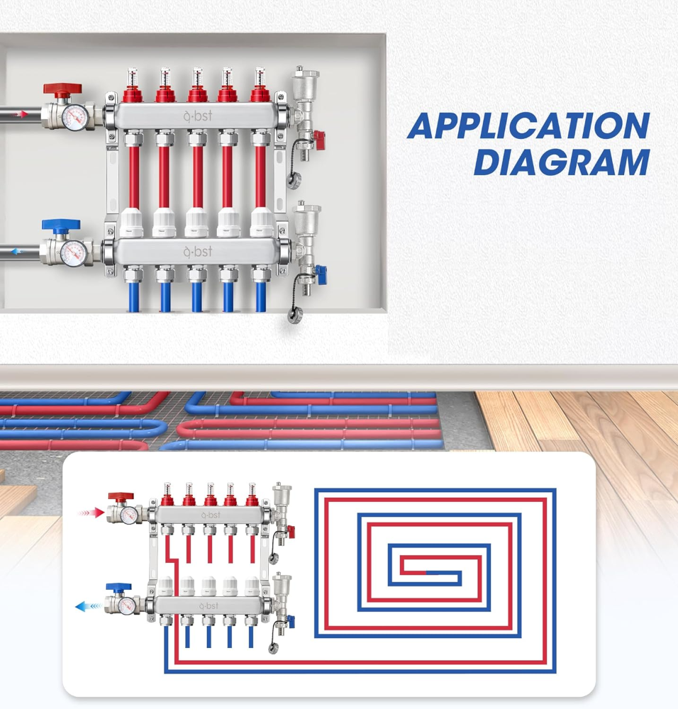 ABST PEX - Colector de calor de acero inoxidable de 5 ramas con adaptadores de 1/2 pulgada incluidos para calefacción radiante hidrónico - Imagen 3