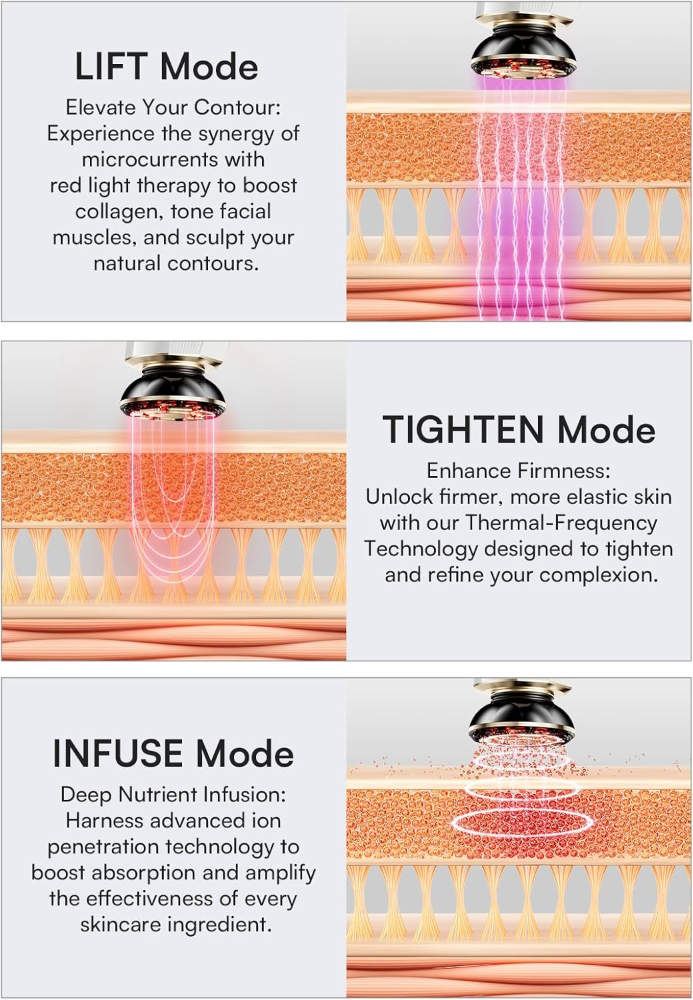 INIA Terapia de luz roja 3 en 1 para cara y cuello dispositivo de belleza para hinchazón y reafirmación de la piel herramienta de cuidado de la piel (blanco) - Imagen 4