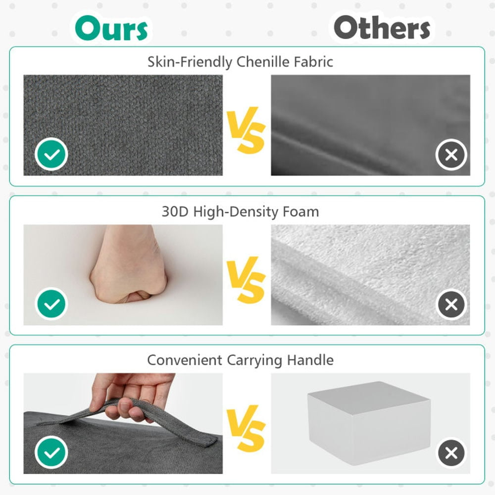 Bloques de escalada para bebé, set de 6 piezas en espuma 30D y tela chenilla; suaves, lavables e ideales para jugar seguro. - Imagen 2