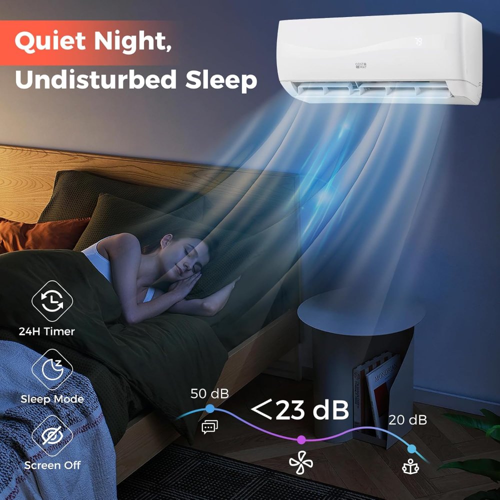 Aire acondicionado y calefactor mini split COSTWAY 12000BTU, 115V, 20 SEER, hasta 750 Sq. Ft, eficiente, con bomba de calor, con control. - Imagen 4