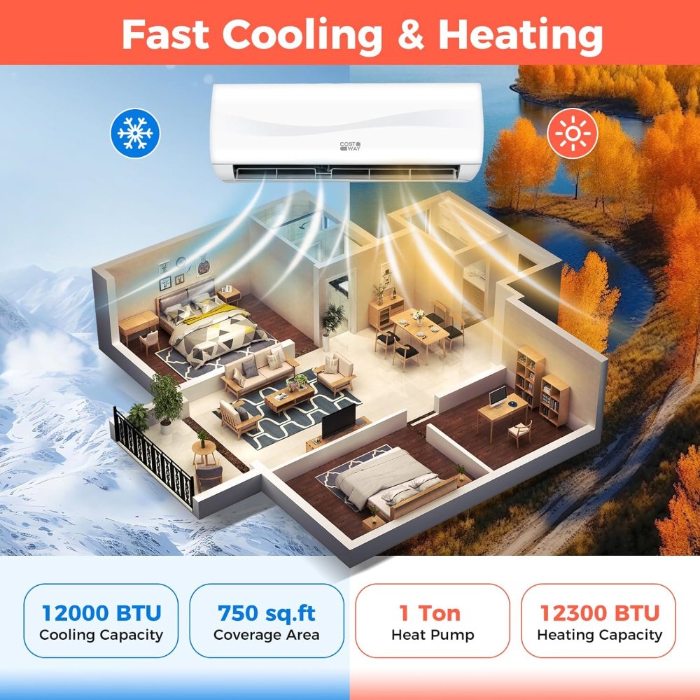 Aire acondicionado y calefactor mini split COSTWAY 12000BTU, 115V, 20 SEER, hasta 750 Sq. Ft, eficiente, con bomba de calor, con control. - Imagen 6
